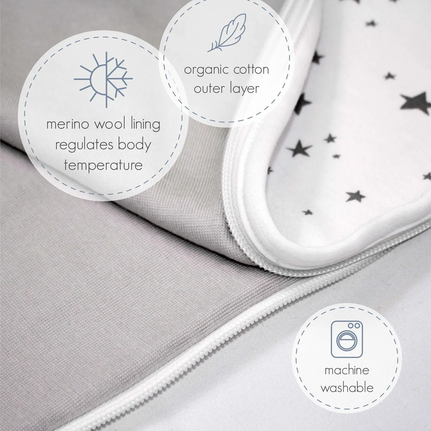 4 Season® Ultimate Baby Sleep Bag, Merino Wool & Organic Cotton, Palms
