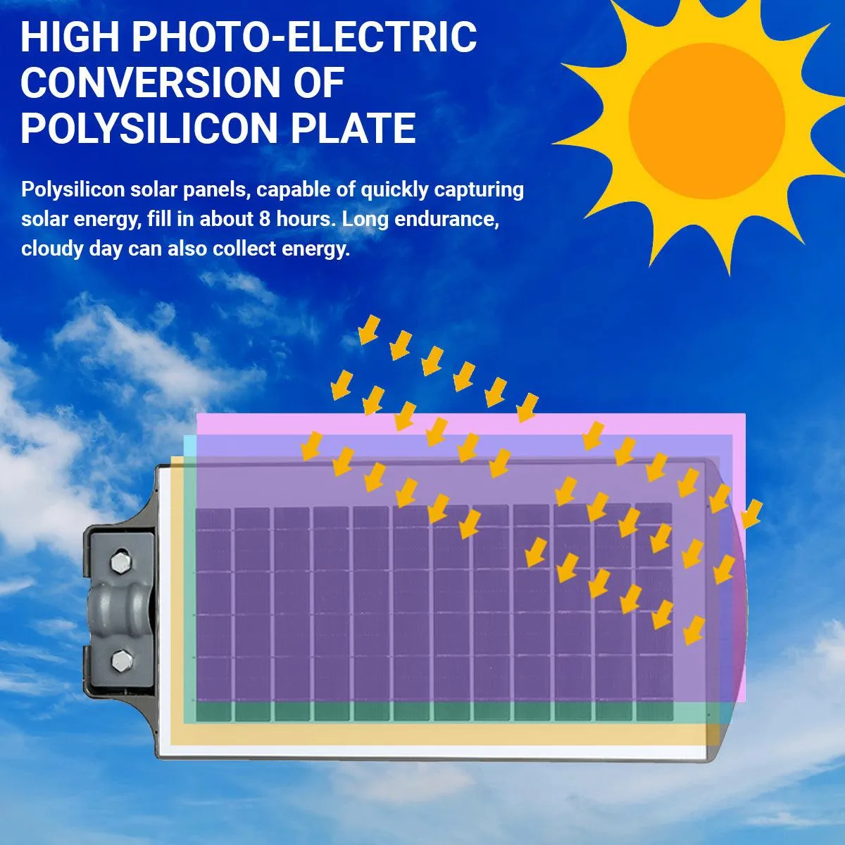 90 Watt Solar Street Light for Outdoor (White Light)