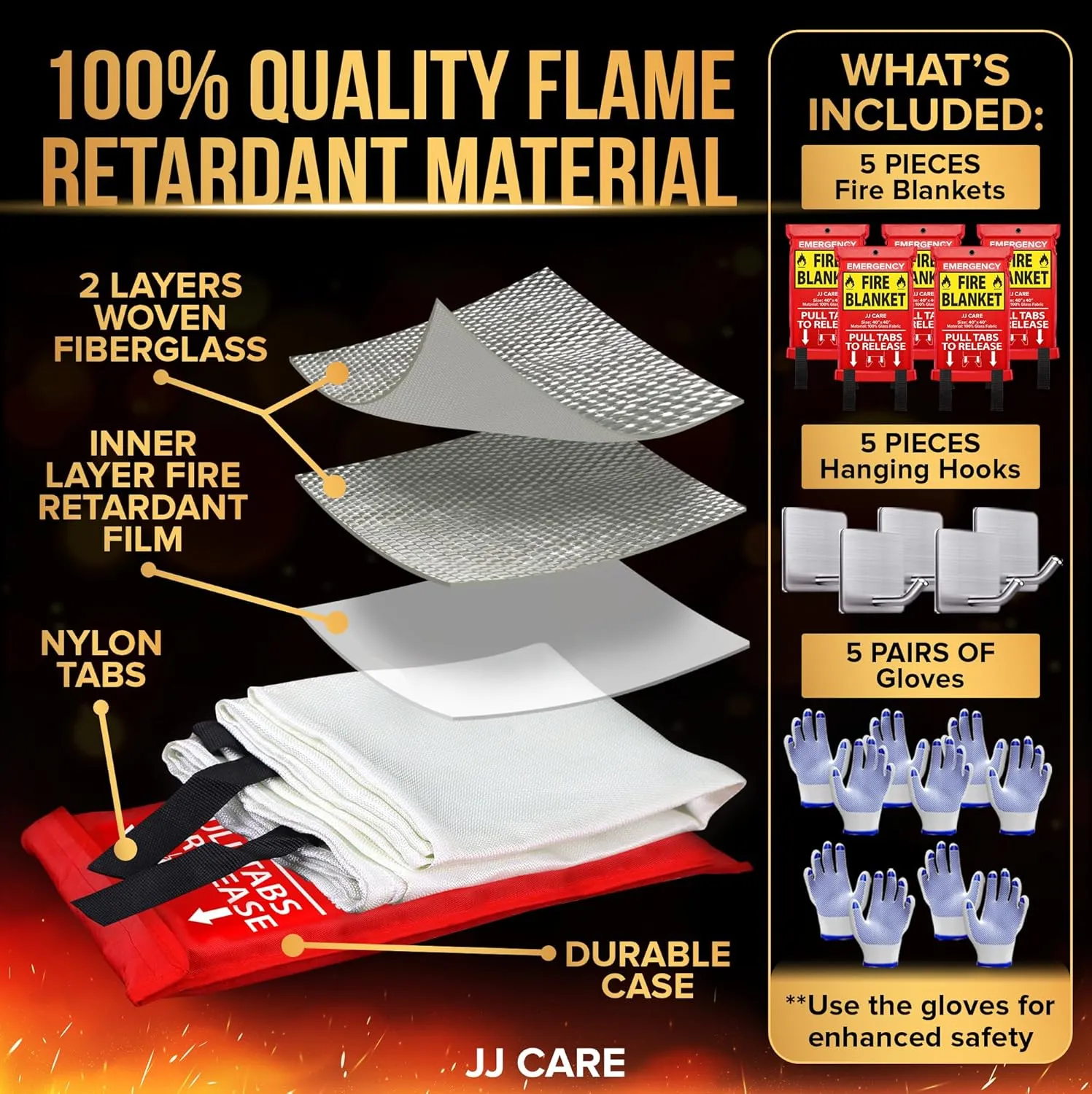 JJ CARE Fire Blanket  5 Packs with Hooks and Gloves  Emergency Fire Blanket for Home & Kitchen, High Heat Resistant Fire Suppression Blankets for Home Safety, Kitchen, and Camping