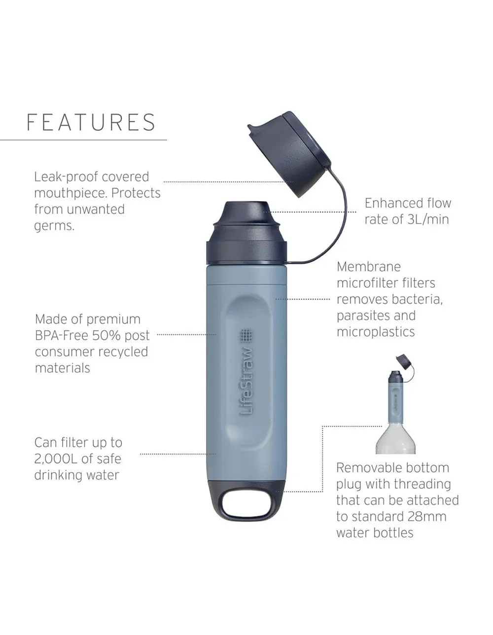 LifeStraw Peak Series Solo Straw Water Filter