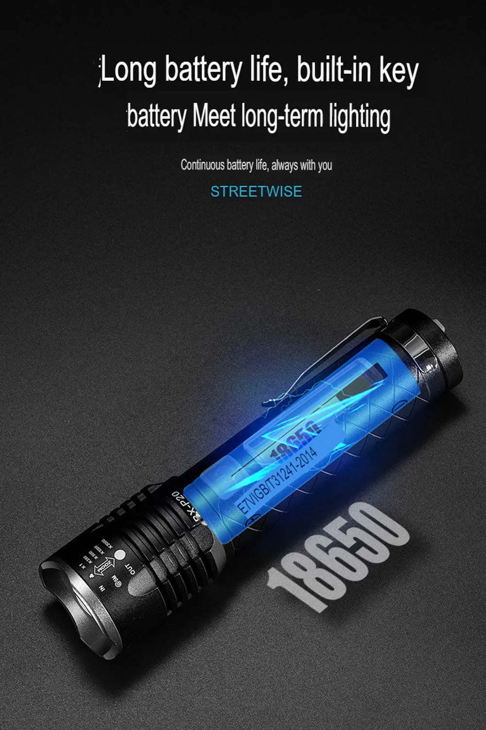 New Led Retractable Focus Flashlight Usb Rechargeable Built-In Lithium Battery Strong Light Outdoor Camping Flashlight