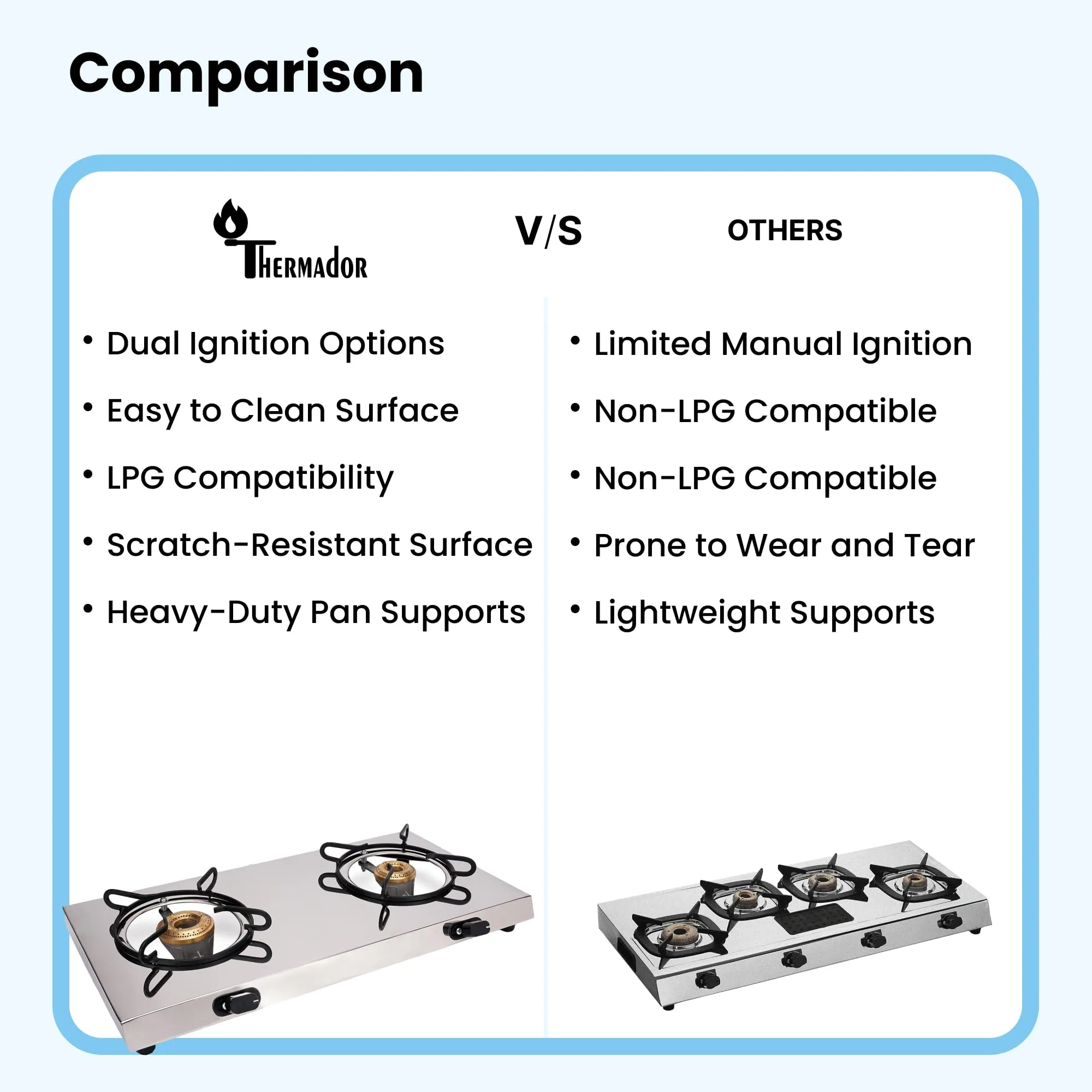 Thermador Gas Stove 2 Burners | Ergonomic Knobs | Brass Plated Burner | ISI Certified | 2 Burner Gas Stove | Gas chulha Burner | Stainless Steel Gas Stove| 1 Year Manufacturer Warranty