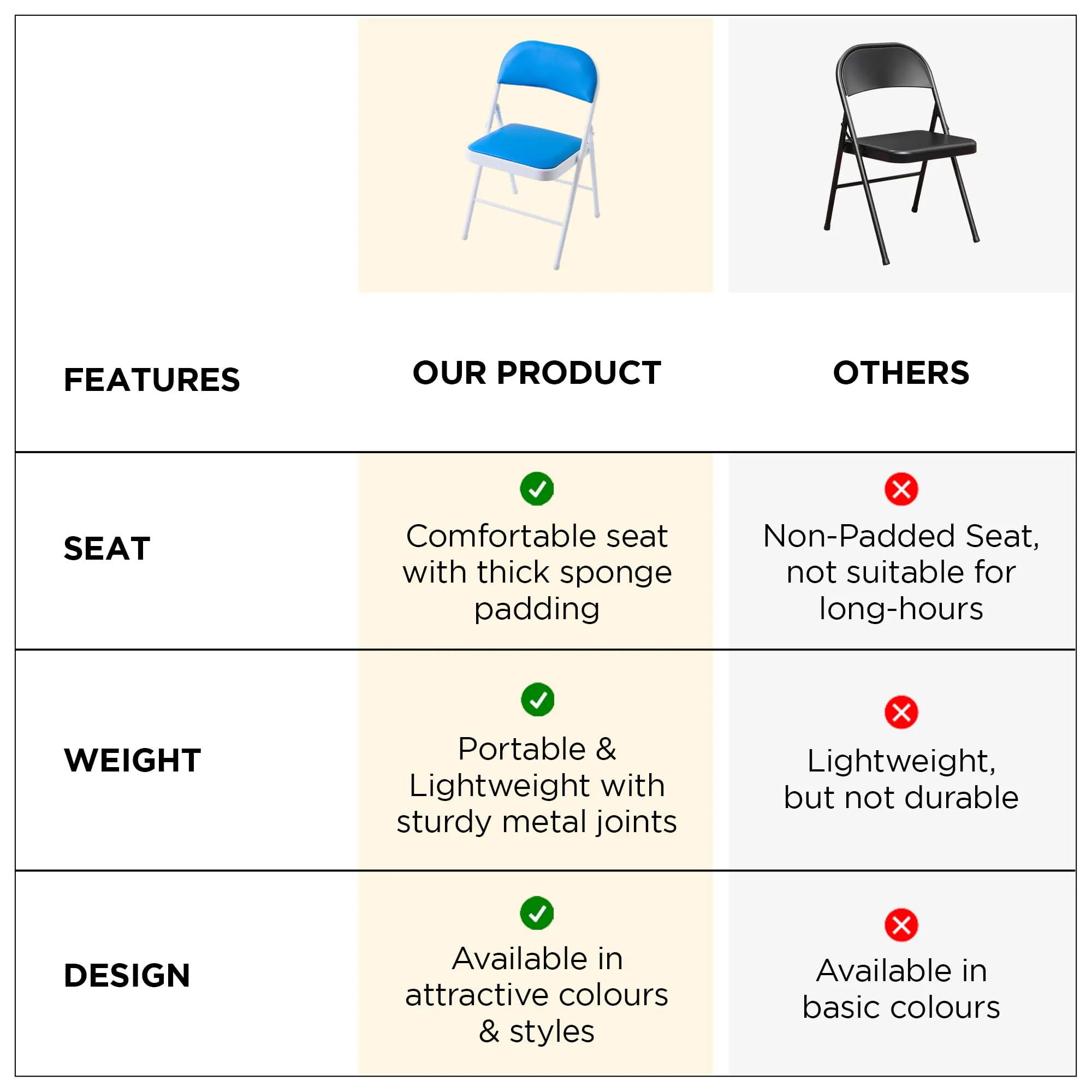 UMAI Folding Chair-GJ-22C-A- Blue | GJ-22C-A